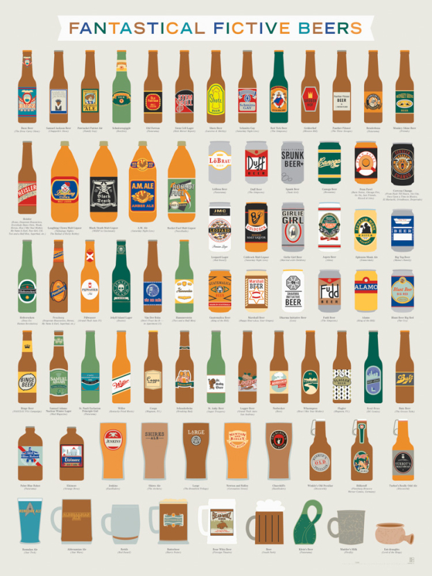 Постер (плакат) Beer | Пиво