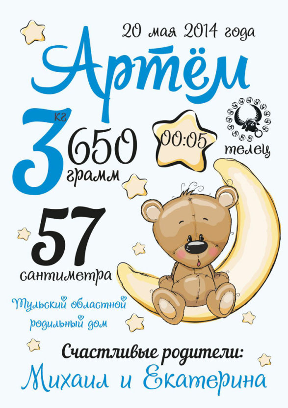 Постер (плакат) Постер-метрика для мальчика №7