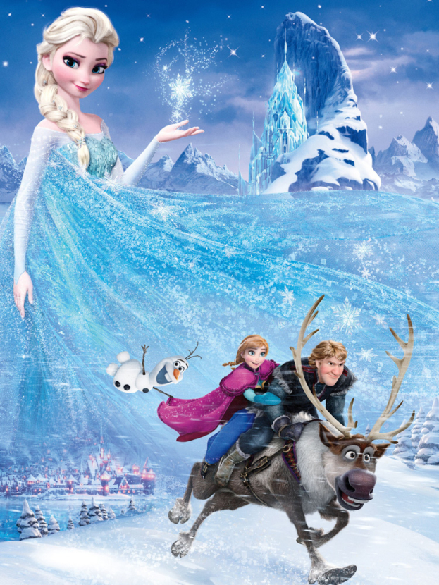 Постер (плакат) Frozen | Холодное сердце