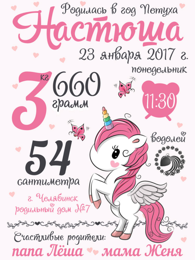 Постер (плакат) Постер-метрика для девочки №18